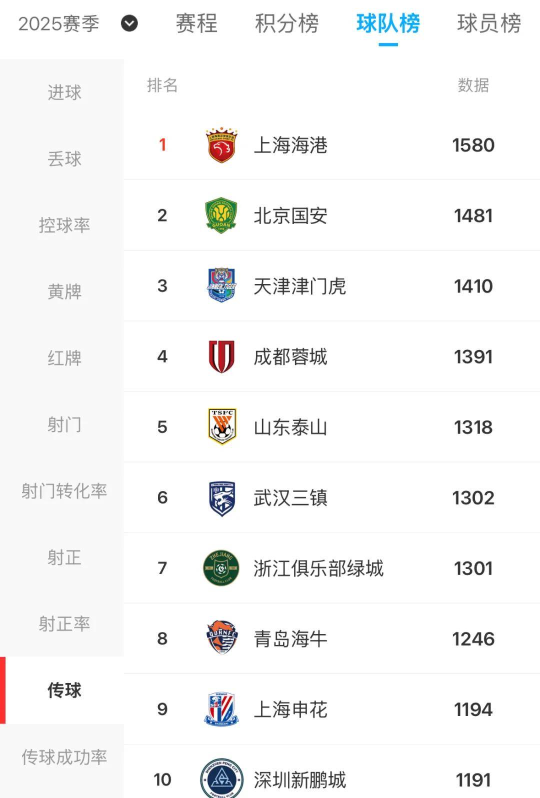 澳客培训-京津德比即将上演，国安泰达双方决战的简单介绍