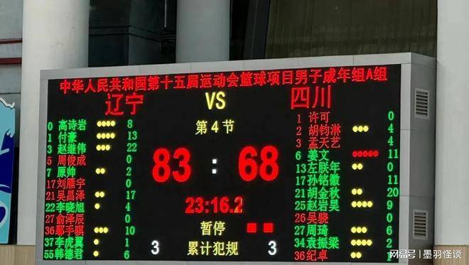 关于辽宁队遭遇失利，连胜纪录告终的信息