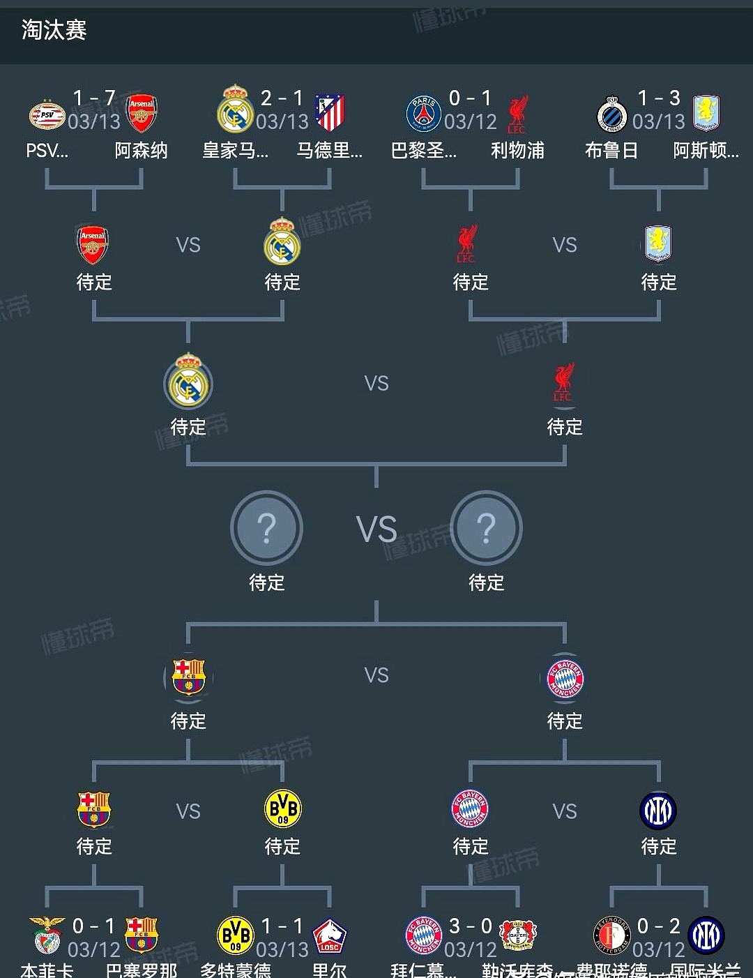 澳客馆-阵容衰老，多特蒙德欧冠前景蒙上一层阴影的简单介绍