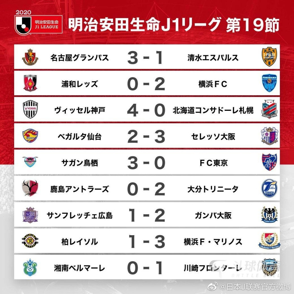 眉山市主场大胜,豪取七连胜的简单介绍 眉山市主场大胜,豪取七连胜的简单介绍