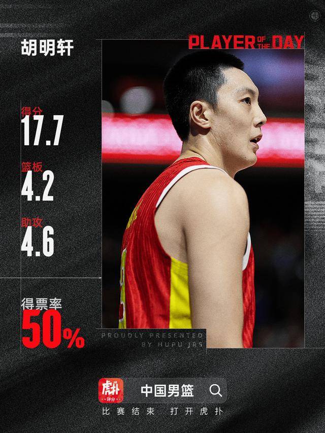 济南男篮后卫突破自我,贡献胜利的简单介绍 济南男篮后卫突破自我,贡献胜利的简单介绍