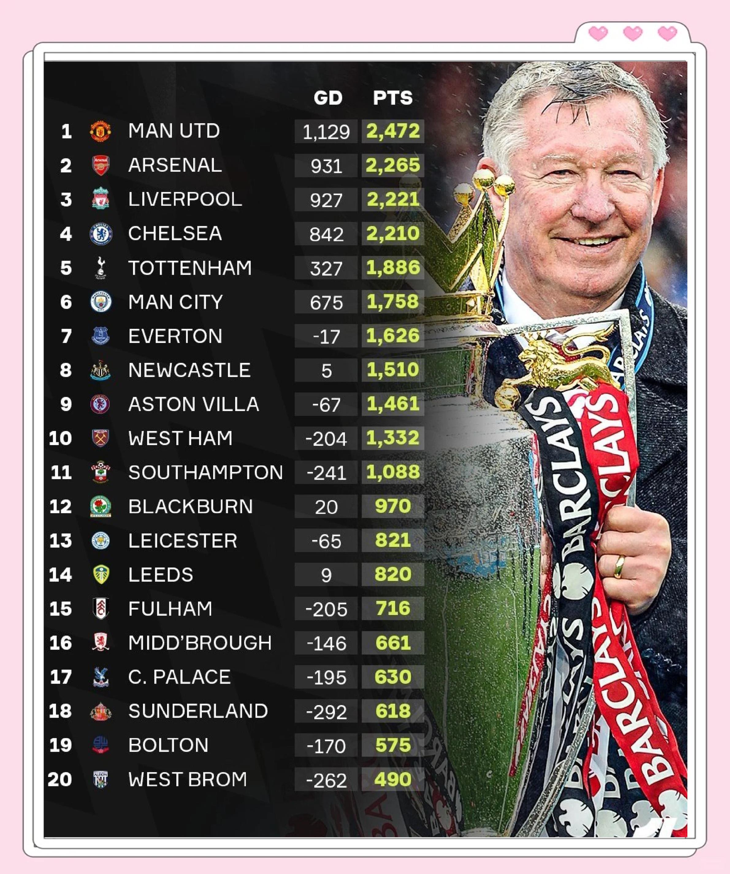 澳客官网app-包含曼联胜斯旺西，积分追平前四的词条
