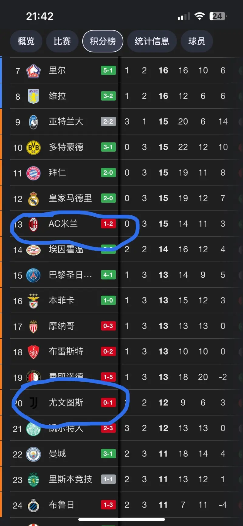 澳客亚洲官网-关于尤文图斯欧冠战绩再创新高，队内新星表现抢眼引球迷热议的信息