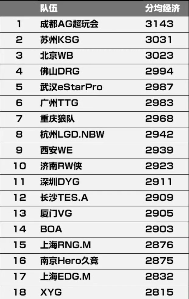 澳客地址-积分榜上的激烈角逐引人注目的简单介绍