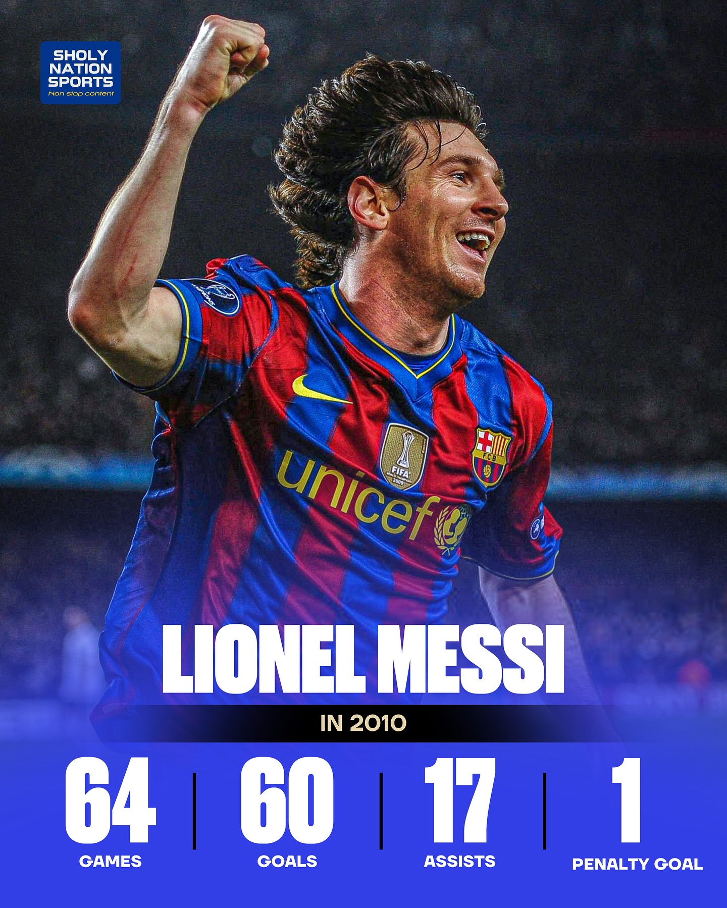 巴萨主场大胜皇马,梅西上演帽子戏法,卫冕冠军重返榜首 巴萨主场大胜皇马,梅西上演帽子戏法,卫冕冠军重返榜首