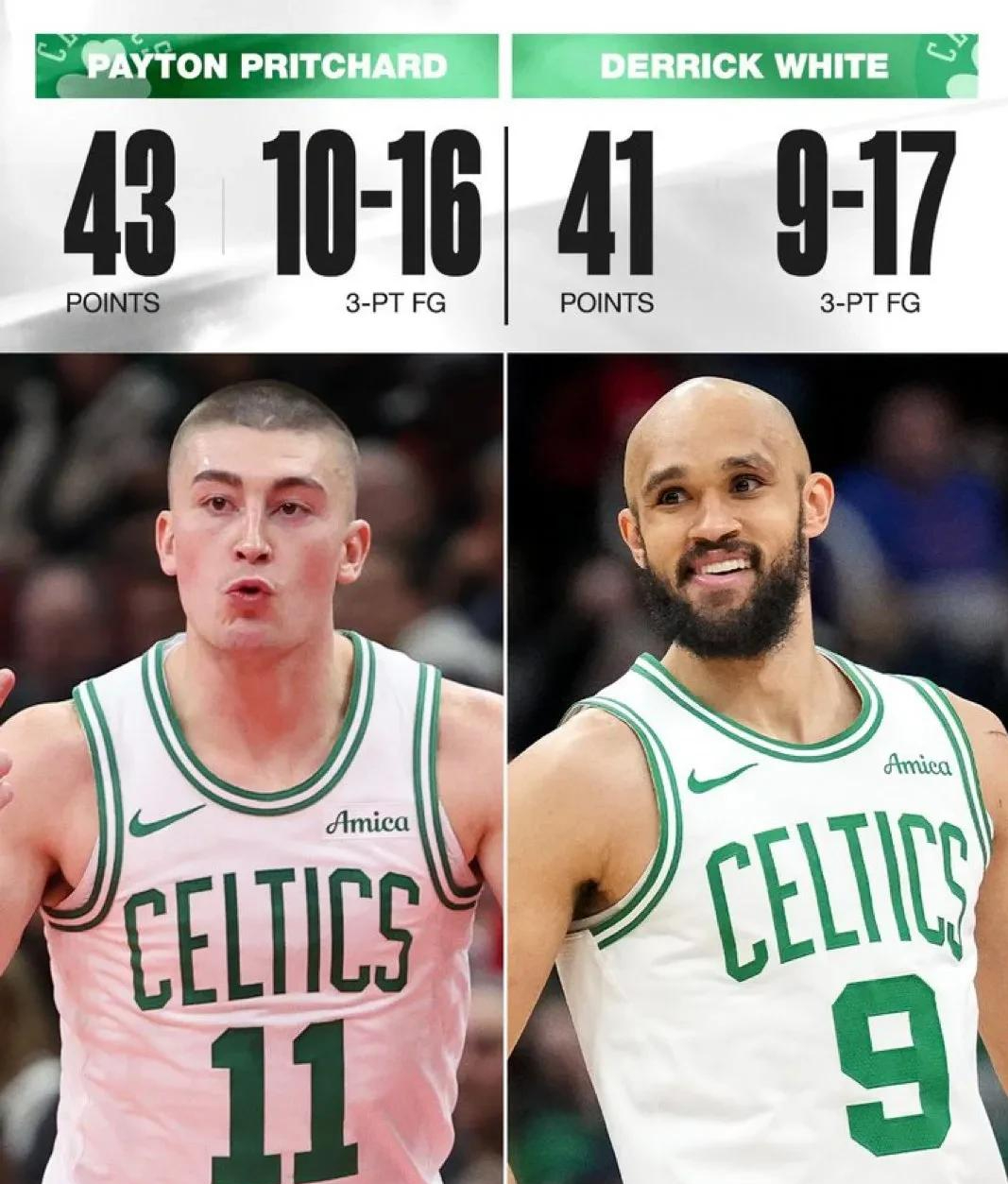 澳客app-凯尔特人战胜人，沃克与海沃德双双发威的简单介绍